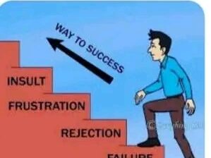 Book cover page name